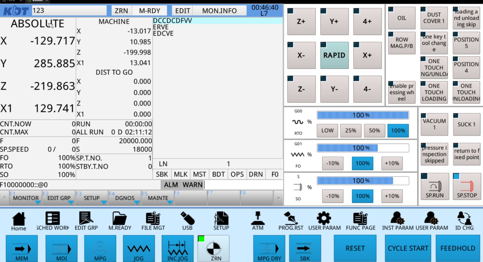 LNC CNC-System